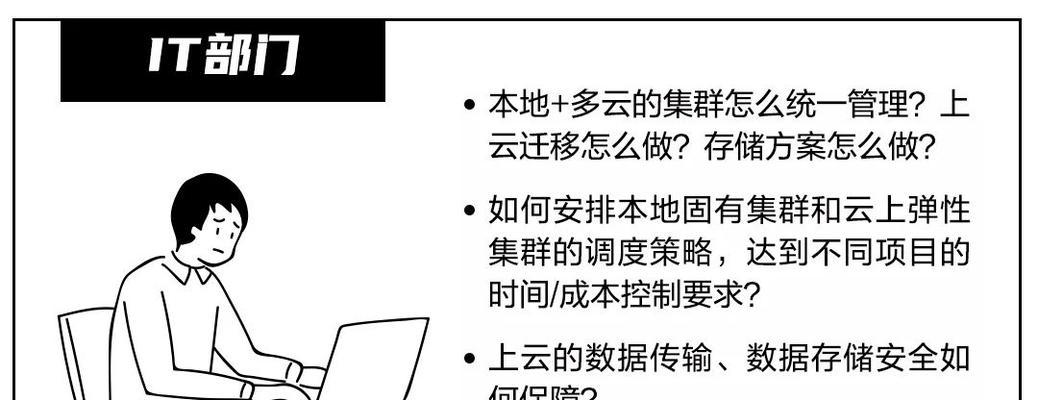 服务器资源紧张时如何优化？  第2张