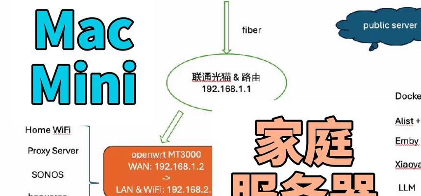 超级迷你服务器登录方法是什么？遇到登录问题怎么办？  第1张
