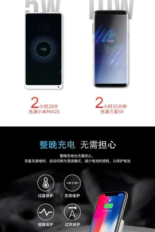lbooe绿宝音箱为何缺少高音？如何解决？  第1张