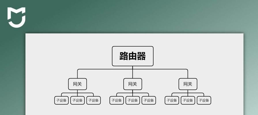 中枢网关虚拟事件设置步骤是什么？  第2张