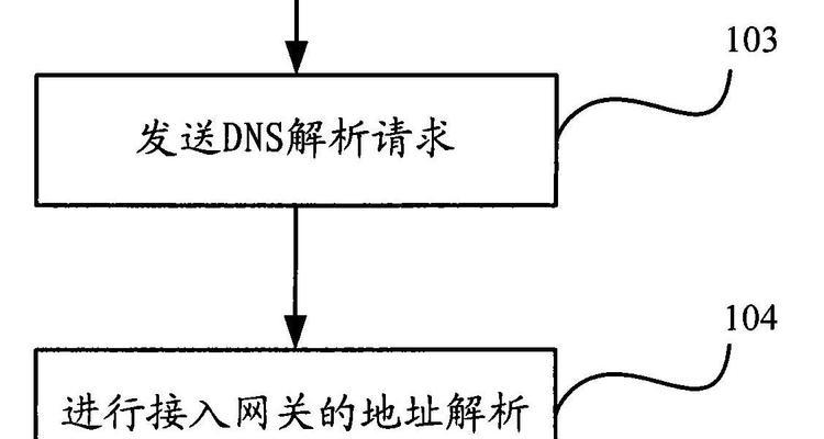 天翼网关连接两台设备的步骤是什么？连接后如何管理？  第1张