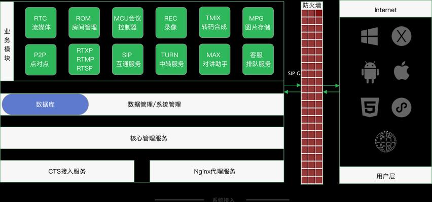 服务器信息回传给其他人的步骤是什么？如何设置服务器信息回传？  第3张