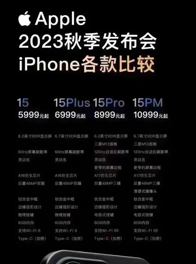 苹果无线s9充电器的功率是多少瓦？  第3张