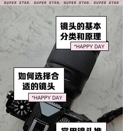 没有变焦的镜头相机有何用途？如何选择合适的相机？  第3张