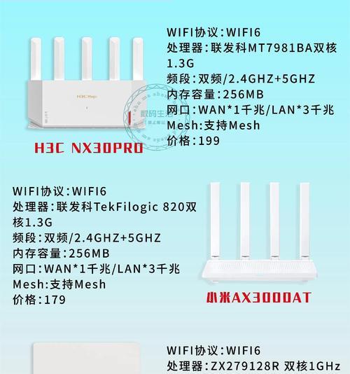 行李箱路由器如何连接？行李箱路由器的连接方法是什么？  第2张