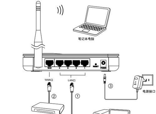 行李箱路由器如何连接？行李箱路由器的连接方法是什么？  第3张