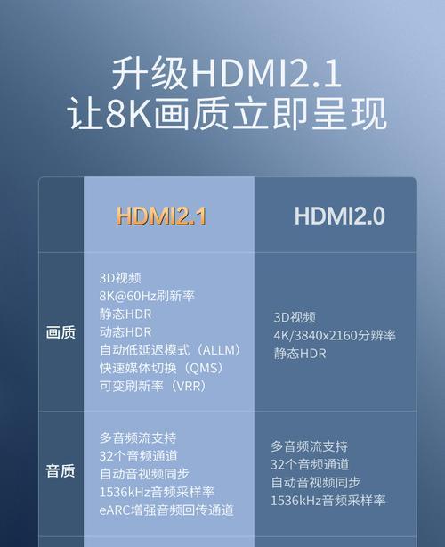 亚马逊机顶盒24款的性能如何？用户反馈如何？  第3张