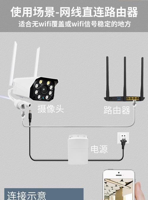 三星手机三孔摄像头怎么用？拍摄技巧有哪些？  第2张
