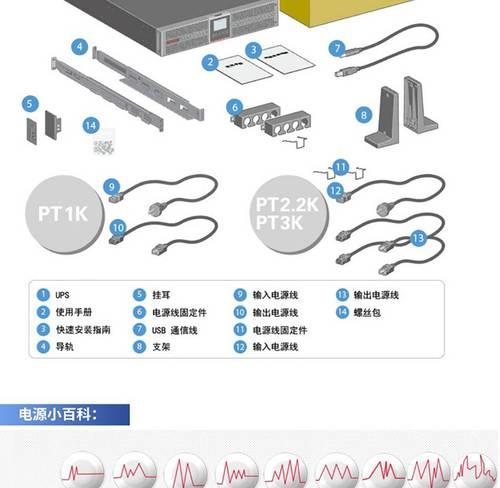 服务器电源笼怎么接？接线步骤和注意事项是什么？  第1张