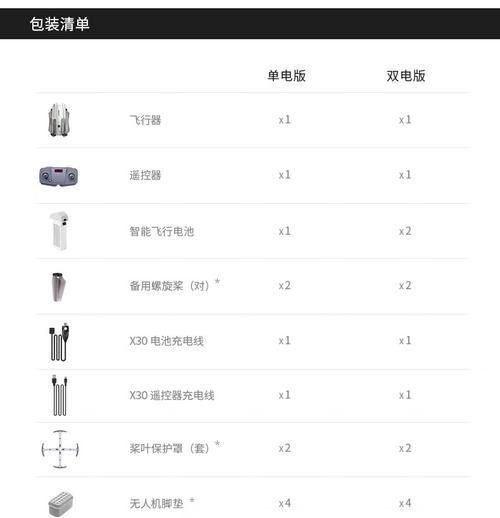 司马x35电池充电器功率是多少瓦？选购建议是什么？  第2张