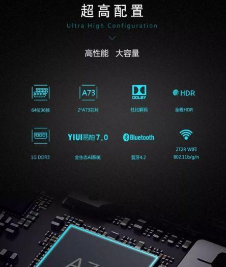 鑫康佳机顶盒如何连接wifi网络？  第1张