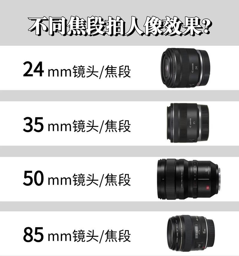 苹果手机如何调整拍摄焦段？  第1张