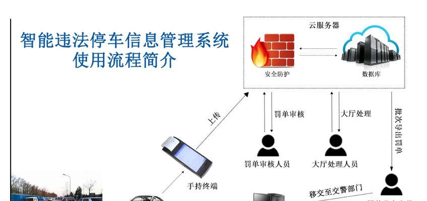 警察服务器的视频怎么下载？下载流程是怎样的？  第1张