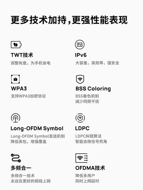 tq路由器驱动更新步骤是什么？更新后如何测试性能？  第2张