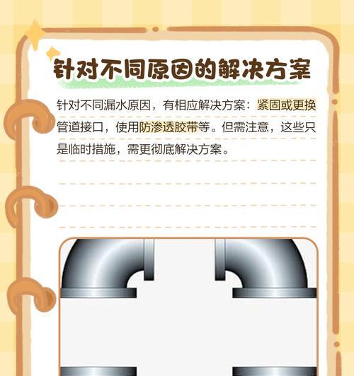 热水器漏孔漏水怎么办？处理步骤是什么？  第2张