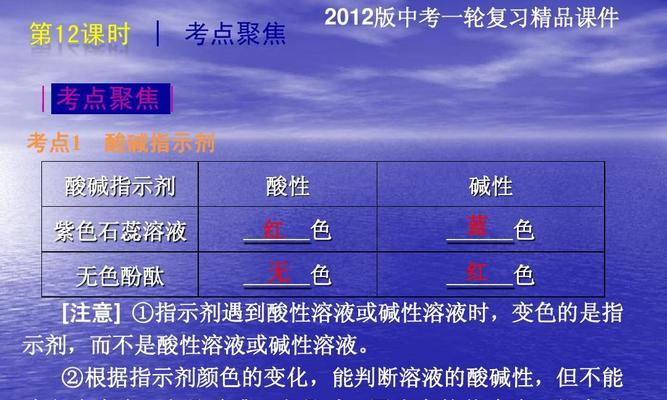 电热水器里都是碱吗为什么？碱的存在对使用有何影响？  第1张