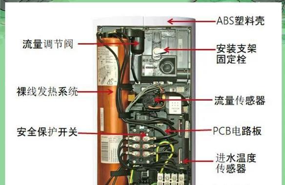 冷水直通热水器的使用方法是什么？  第3张