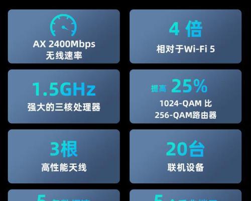 如何判断路由器万兆性能优劣？  第3张