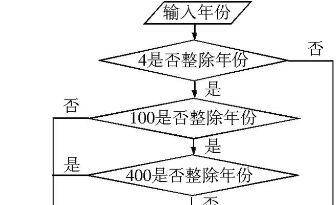酒店充电器归还流程是什么？  第2张