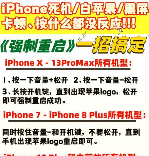 苹果手机进水后如何安全关机重启？注意事项有哪些？  第3张