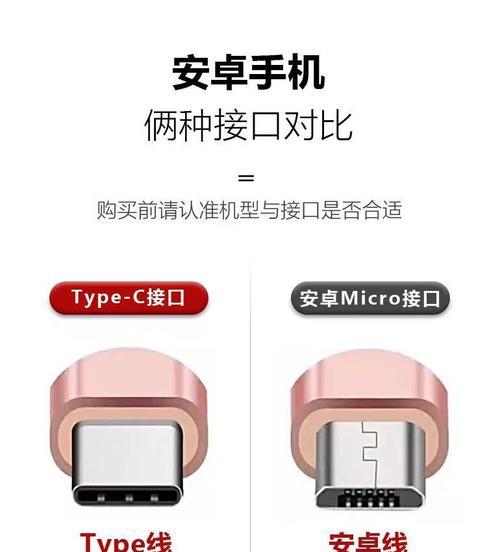 充电器瓦特怎么看？如何判断充电器功率？  第3张
