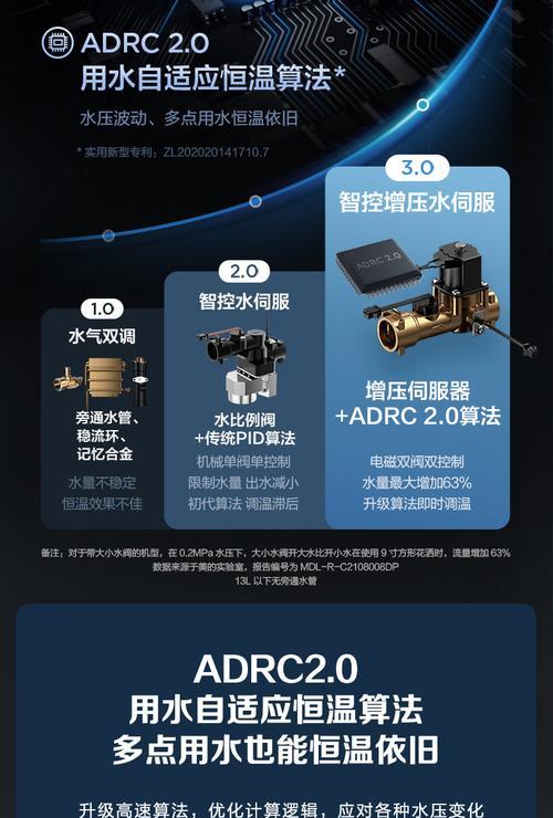 燃气热水器智能浴功能是什么？如何使用？  第3张