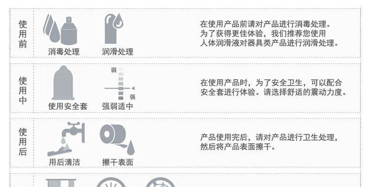 圆的电脑充电器使用方法是什么？  第3张