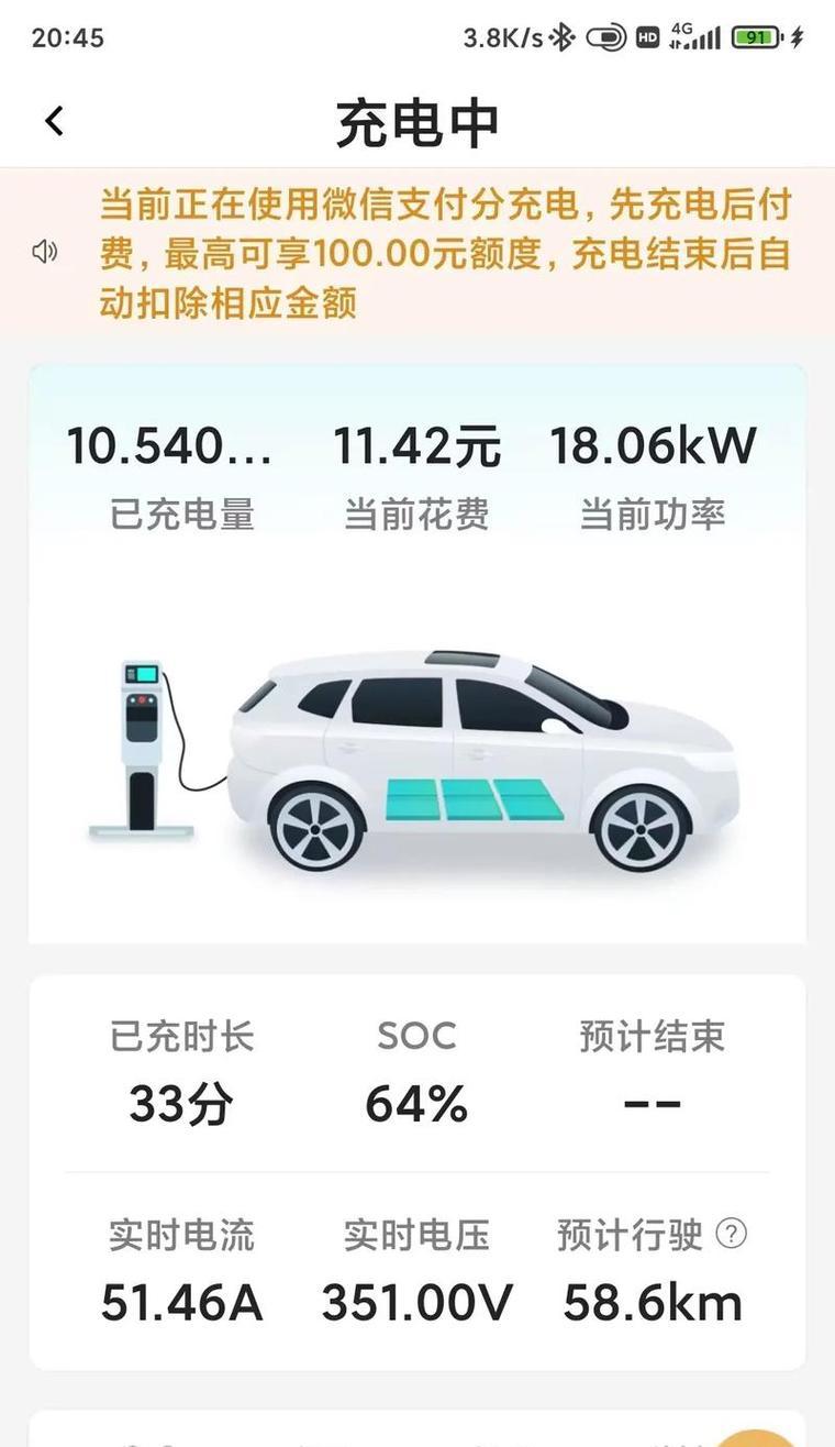 车载充电器功率多少瓦合适？  第1张