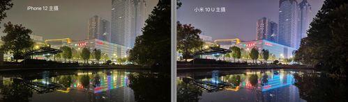 手机夜间彩色摄像头怎么用？夜间拍摄效果如何提升？  第2张