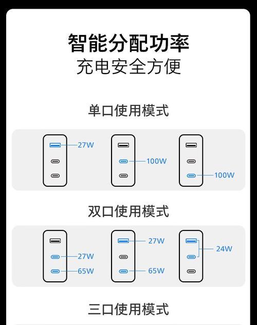 小度充电器线如何打开？使用时需要注意什么？  第2张