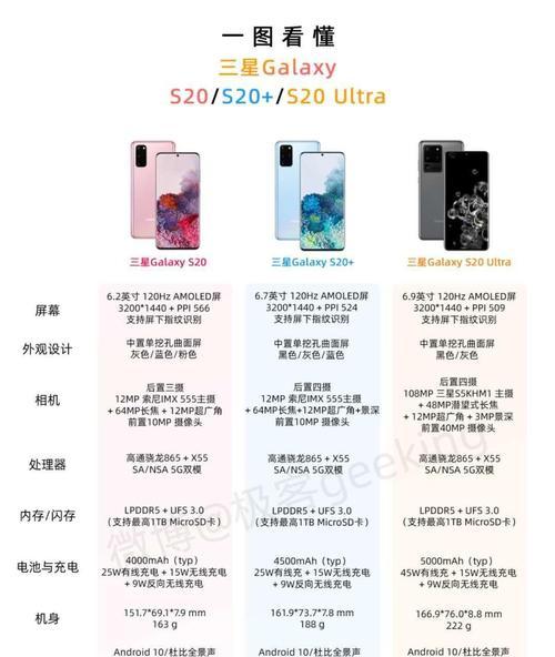 华为笔连接oppo手机的方法是什么？  第2张