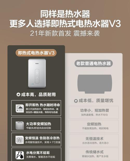 家用淋浴热水器的正确开启方法是什么？  第1张