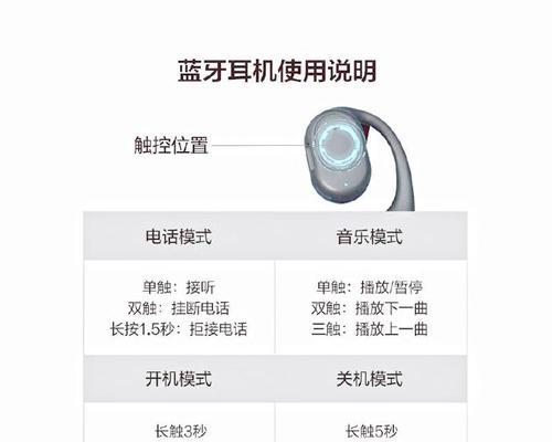 oppo手机圆筒耳机怎么用？使用方法和功能是什么？  第1张