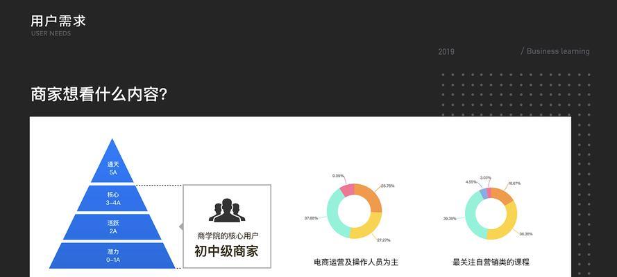韦德智能网关使用教程视频在哪里找？使用时应注意什么？  第1张