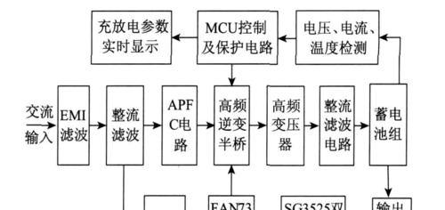 lw9智能手表的品牌是什么？它有哪些功能特点？  第2张