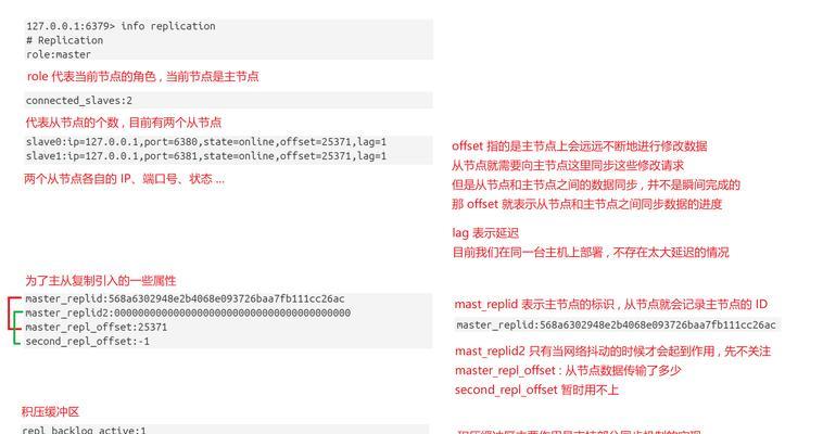 服务器冗余缺失了怎么办？有哪些解决方法？  第3张