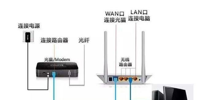 Q7星闪路由器连接wifi的步骤是什么？连接后如何优化信号？  第2张
