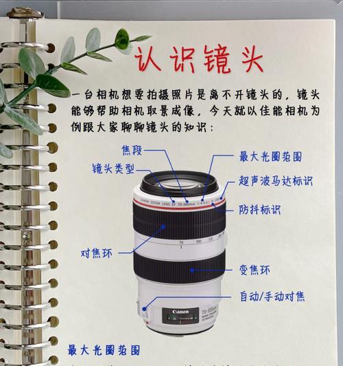 相机镜头蒙纱了怎么办？如何快速清除？  第1张