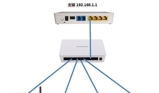 光猫到路由器连接方式是什么？连接步骤是什么？  第1张