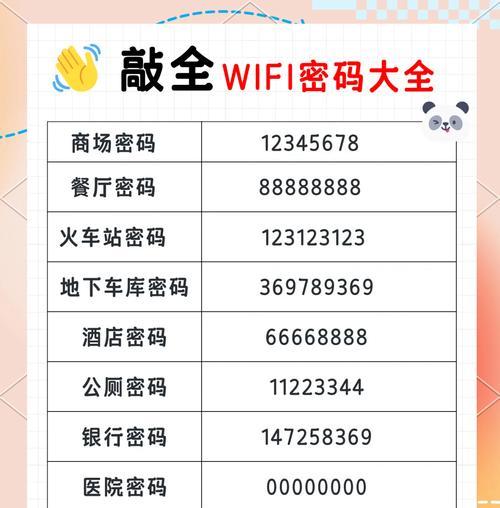 谁是wifi充值话费的正确方法是什么？  第1张