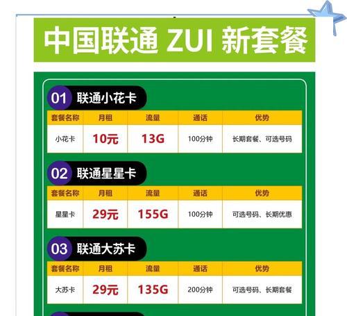 谁是wifi充值话费的正确方法是什么？  第2张