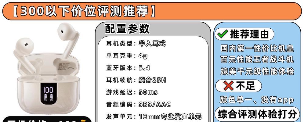 有线蓝牙耳机戴不稳怎么办？  第3张