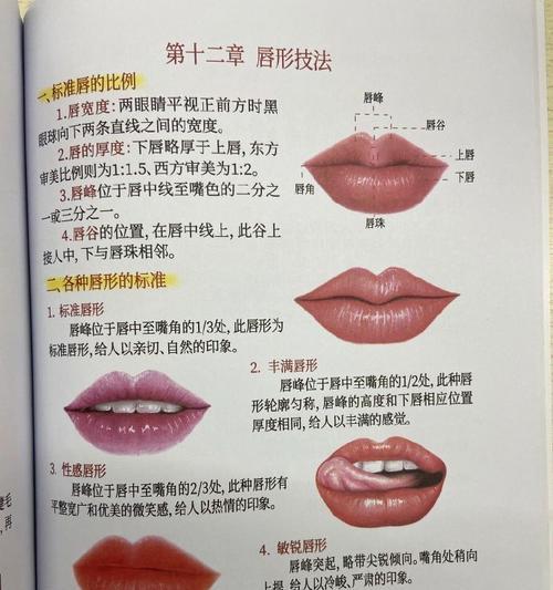 如何选择适合化妆的电视屏幕？  第2张