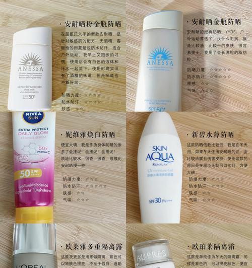 涂防晒摄像头如何用手机拍照？操作步骤是什么？  第2张