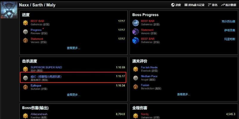 巫妖王服务器中哪个公会更强？  第2张