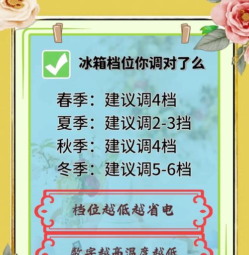 四季冰箱冷增温度设置指南(详细教你如何设置四季冰箱的冷增温度) 第1张 四季冰箱冷增温度设置指南(详细教你如何设置四季冰箱的冷增温度) 第1张