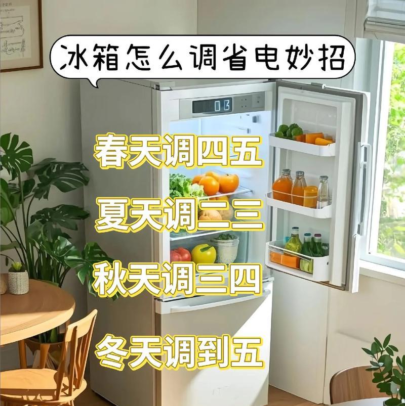 夏季冰箱省电大作战(让你的冰箱省电) 第3张 夏季冰箱省电大作战(让你的冰箱省电) 第3张