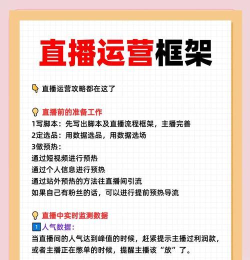 相机连网直播步骤是什么?连网后如何进行直播? 第1张 相机连网直播步骤是什么?连网后如何进行直播? 第1张