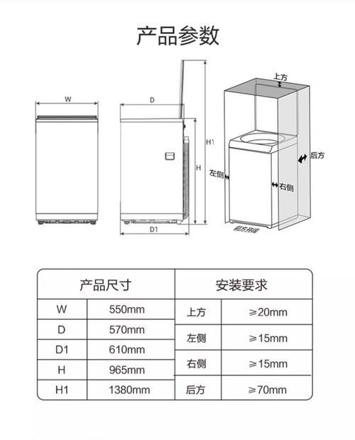 洗衣机尺寸标准最新规范(以满足用户需求为中心的设计思路) 第2张 洗衣机尺寸标准最新规范(以满足用户需求为中心的设计思路) 第2张