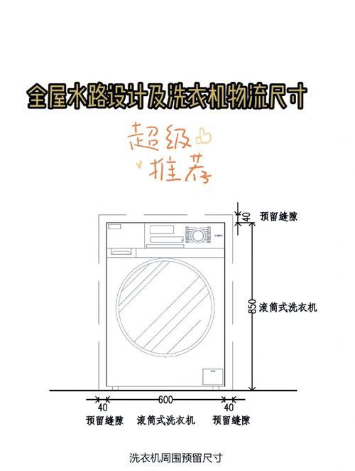 洗衣机尺寸标准最新规范(以满足用户需求为中心的设计思路) 第3张 洗衣机尺寸标准最新规范(以满足用户需求为中心的设计思路) 第3张